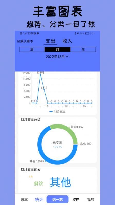 快记账本app最新版下载 v1.0