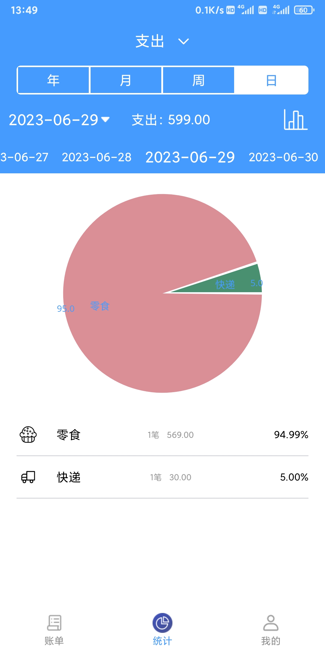 烟雨记账软件官方版下载 v2.2.3