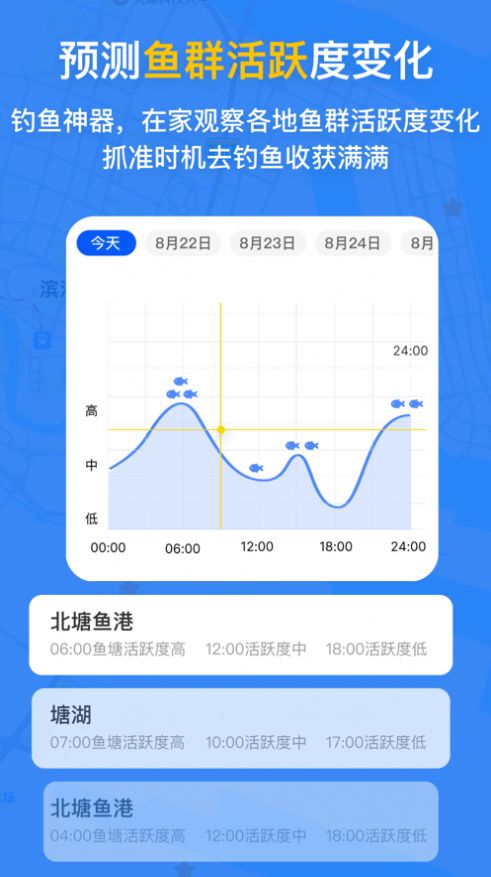 潮汐时间表2024最新版下载 v1.0