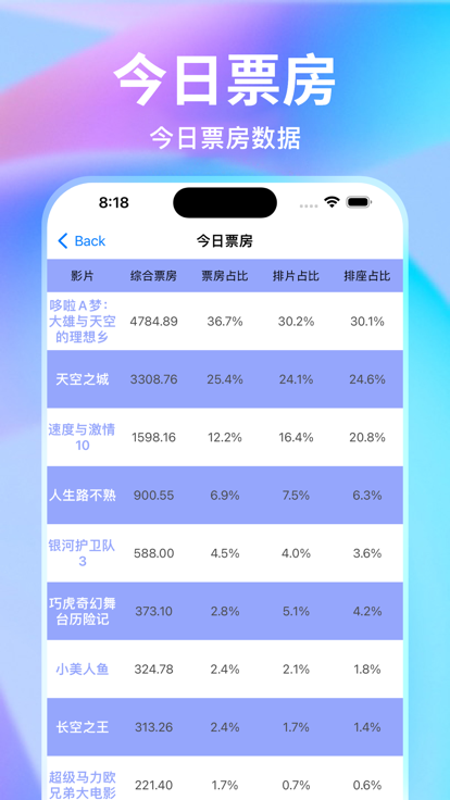 漾滋影视泰剧兔免费版最新版下载 v1.0.0