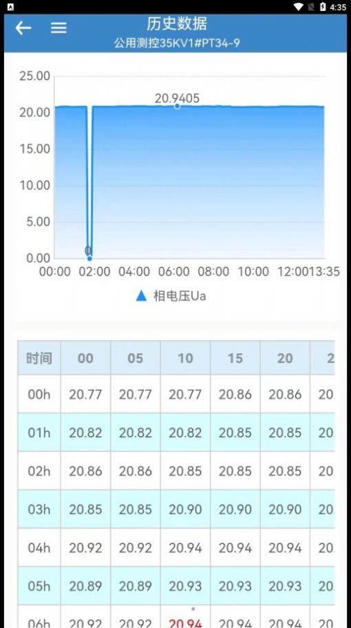 综合能源监控平台app手机版下载 v1.0.2