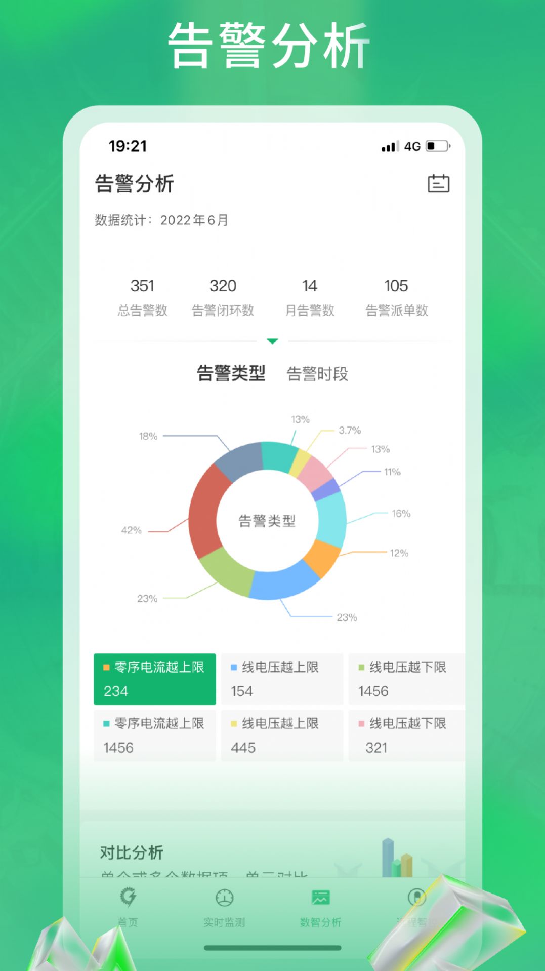 极能能耗app手机版下载 v3.0.6