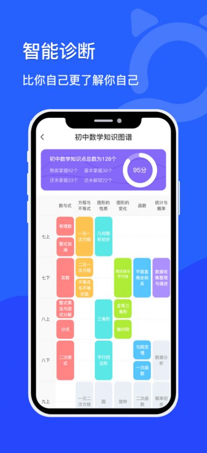 学探猫学习软件app官方版下载 v1.0.0