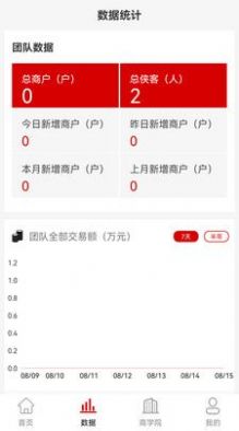 糖pai江湖app最新版 v1.0